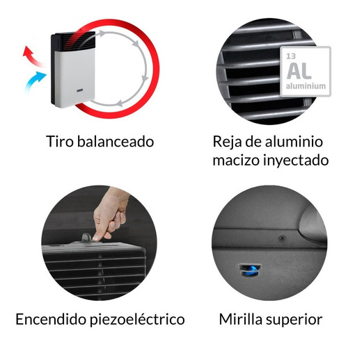 Imagen 3 de 3 de Calefactor Longvie Eba3s Tiro Balanceado Multigas 3000kc Pce