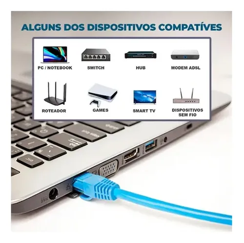 Cable De Red Ethernet Lan Rj45 Cat5e 15m