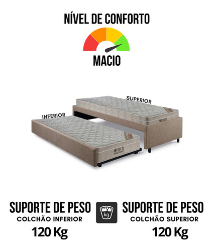 Bicama Box Solteiro Linho Marrom 88x188 C/2 Colchões Ortobom