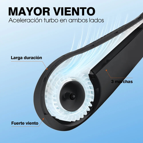 Ventilador De Cuello Portátil Sin Aspas Mini Usb Recargar