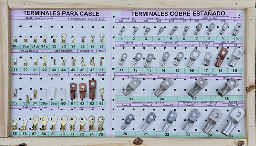 Terminal Cobre Estañado Ojal - Cable 25 - Ojal: 3/8-x3u.