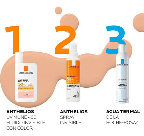 Anthelios 50+ Mune 400 Fluido Color Piel Grasa 50ml
