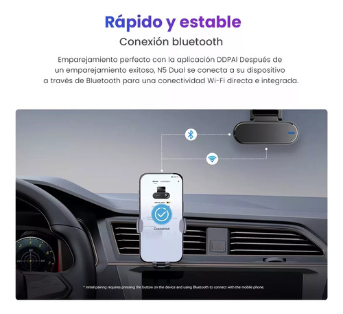 Ddpai N5 Dual Cámara Frontal Y Trasera 4k Wifi Gps 512g