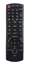 Comprar Control Remoto Para Panasonic Bluetooth Torre Minicomponente