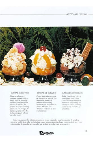 El Helado Artesanal Fabricación De Sundae Copa Postre Torta