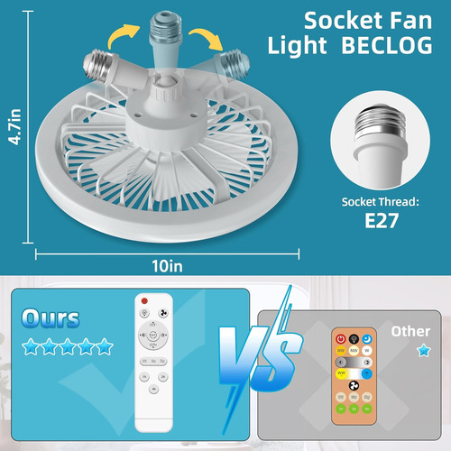 Ventilador De Techo Foco Con Luz Y Control Remoto 10 PuLG