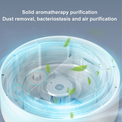 Purificador De Aire 2 En 1,multifuncional,sin Humo,cenicero