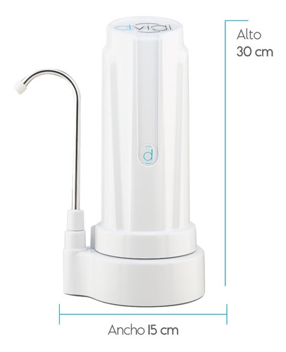 Imagen 6 de 10 de Filtro Purificador De Agua Aqua Dvigi Dura 14000l/18meses