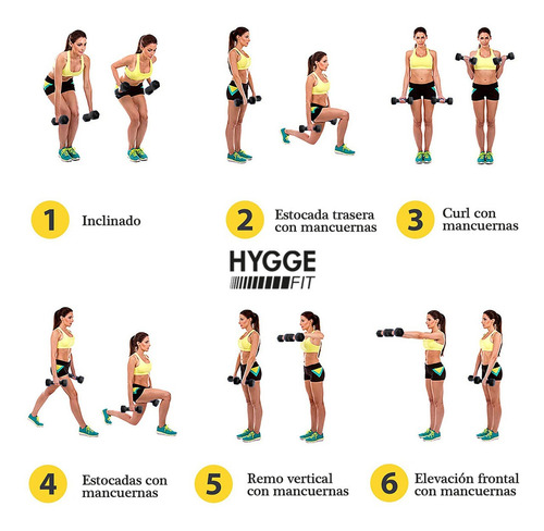 Imagen 6 de 10 de Mancuerna Pesa 4 Kg Recubierta Neoprene Funcional Fitness