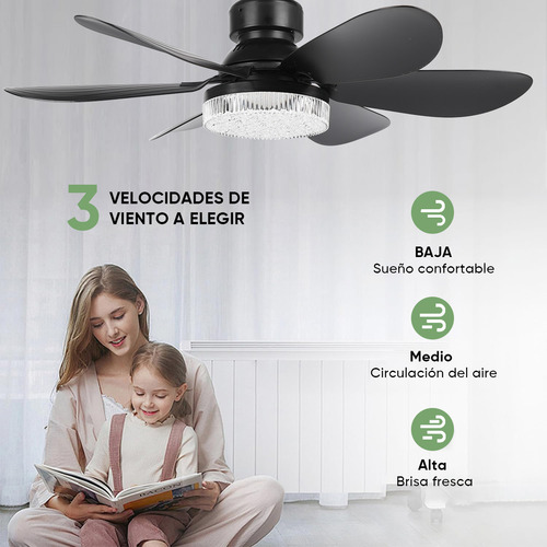 Foco Con Ventilador 40w Lampara Ventilador 52cm Lámpara De Techo Led Con Pantalla De Cristal Y Mando A Distancia, Incluye Base De Ventilador Y Cable Alargador
