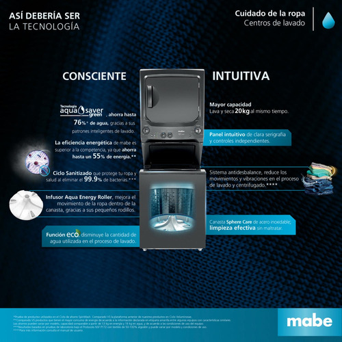 Centro De Lavado Mabe Secadora Gas 20kg Blanco Mclc2040gsbb0