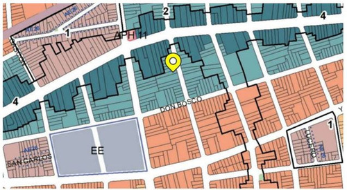 Imagen 6 de 10 de Venta Terreno Lote Corredor Medio 2215m2 Vendibles