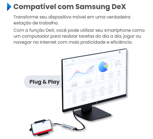 Hub Adaptador Tipo C 6 Em 1 Urban Gate Com Entradas Usb Hdmi 4k Sd Micro Sd
