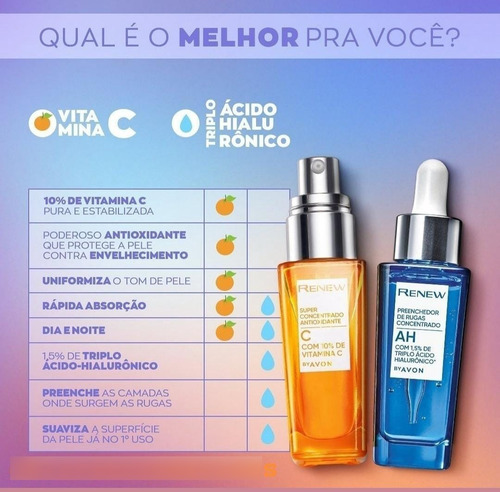 Kit Renew Vitamina C + Preenchedor Com Ácido Hialurônico