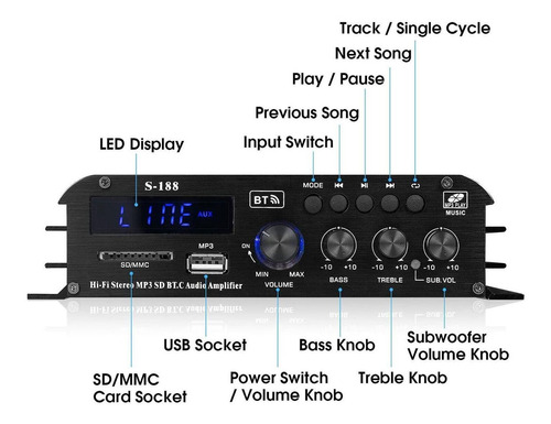 Amplificador De Potência 40wx2 Audio Sub Bass Amp Fonte De A