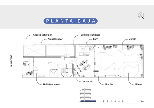Venta De Departamento 3 Ambientes En Palermo Hollywood
