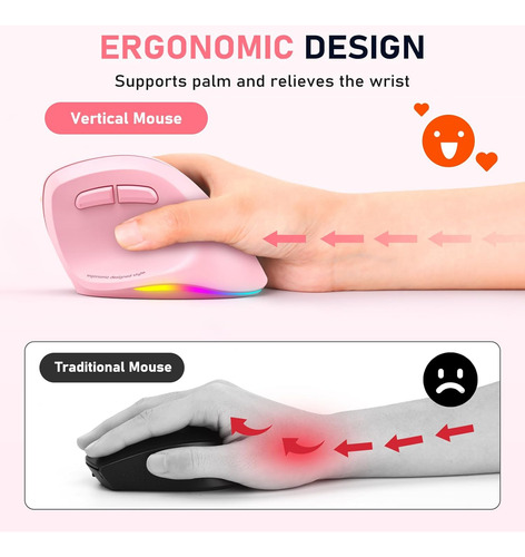 Ratón Ergonómico Meetion, Ratón Vertical Inalámbrico Rgb Bac
