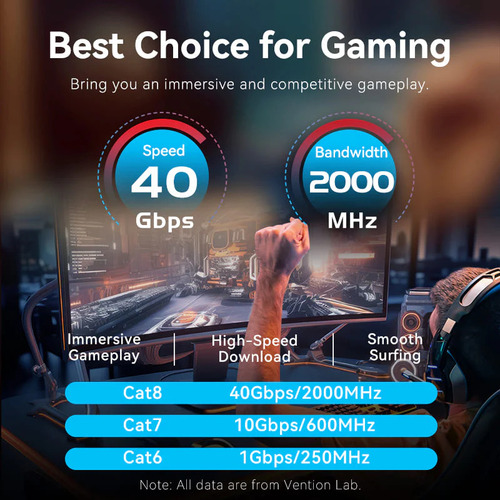 Cable Rj45 Ethernet Sftp Cat8 40 Gbps Gamer 3 Metros Vention 2000 Mhz 5G