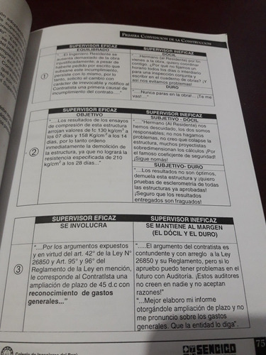 Libro Primera Convencion De La Construccion Sencico (Usado)