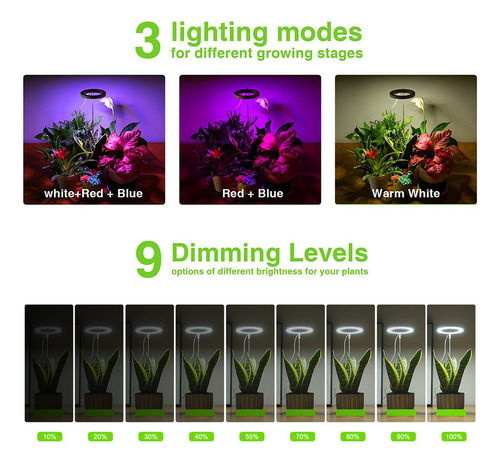 Lámpara De Crecimiento De Luz Regulable For Plantas Timable