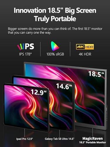 Magicraven Monitor Portátil De 18,5 Pulgadas, Monitor Ips De