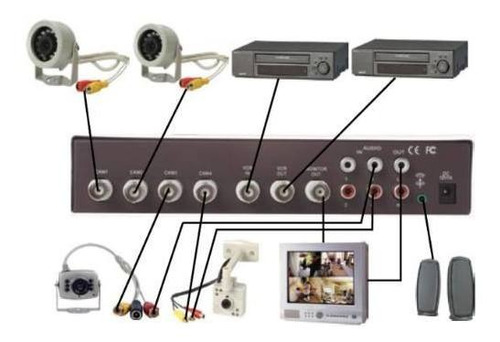 Multiplexor A Color P/ Camaras Con Audio Control Remoto Mm9