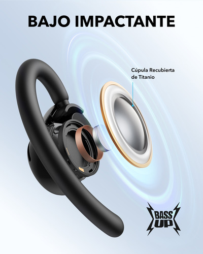 Audífonos Bluetooth Soundcore V20i Open Ear Manos Libres