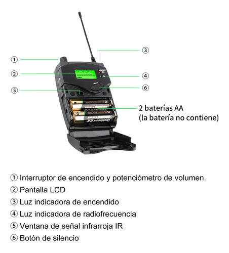 Xtuga Sistema De Monitoreo Inalambrico 2 Canal 2 Receptores
