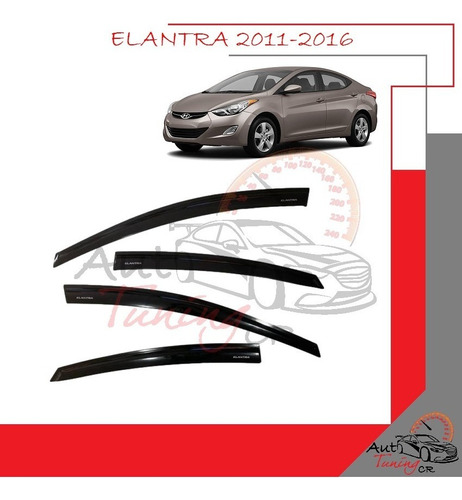 Botaguas Slim Hyundai Elantra 2011-2016