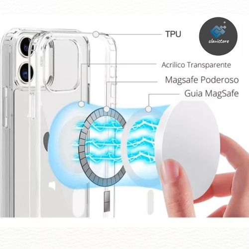 Kit Funda + Accesorios / Vidrio / Cabezal 20 W / Billetera