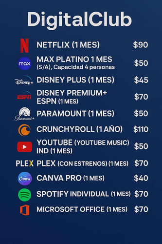 Cuentas De Streaming