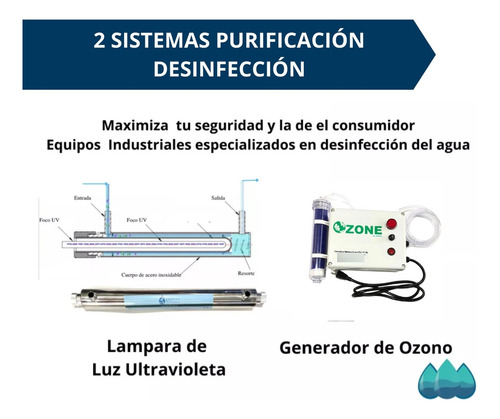 Planta Purificadora De Agua 600 Garrafones Pre-armada