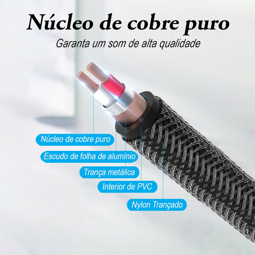 Cabo P2 P10 Audio Auxiliar Celular Caixa Som 0,5m Blindado