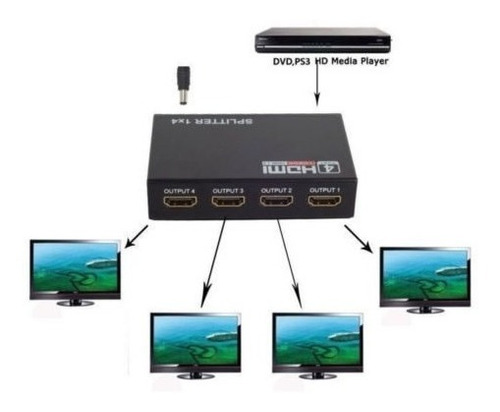Imagen 2 de 4 de Spliter Multiplicador Hdmi 1 Entrada 4 Salidas Full Hd 1080p