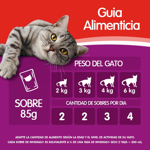 Imagen 6 de 7 de Whiskas Alimento Húmedo Gato Carne Salsa Sobre X1un