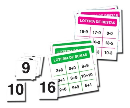 Loteria De Sumas Y Restas Modelo M-0047 Marca Educatodo