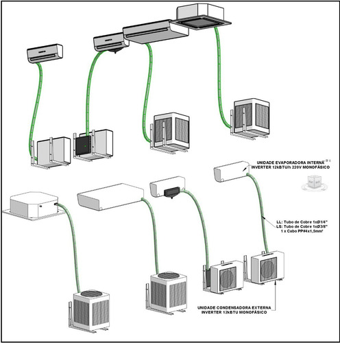 Revit Template Hidrossanitário+pacote Elétrico+spda+hvac (Usado)
