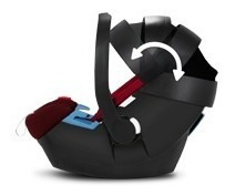 Imagen 6 de 10 de Huevito Con Base Isofix Bebe Gb Artio / Cybex Aton S5 0-13kg