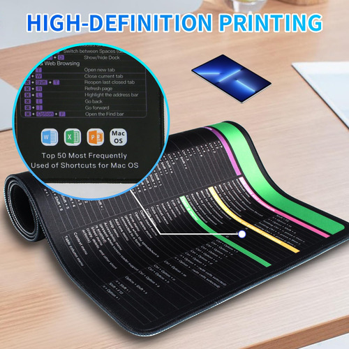 Alfombrilla De Mouse Para Mac Os, Excel/word/power Point,