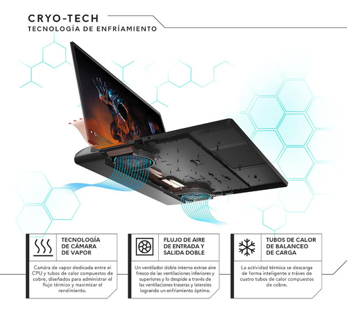 Alienware M15 R7 Ryzen-7 6800h 64gb 1tb 15.6 Rtx 3050 Ti 4gb Negro Iman (Reacondicionado)