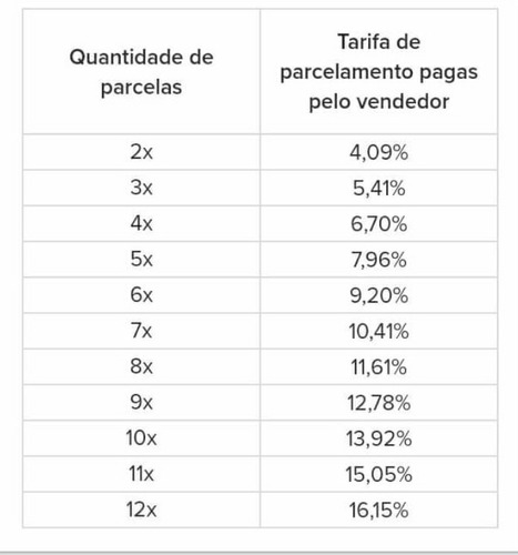 Imagem 7 de 7 de Maquina De Cartão -point Mini Chip Vivo + Brinde Point Mini