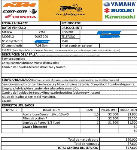 Imagen 12 de 12 de Ktm Duke 200 - Excelente Estado - Transferencia En 48hs