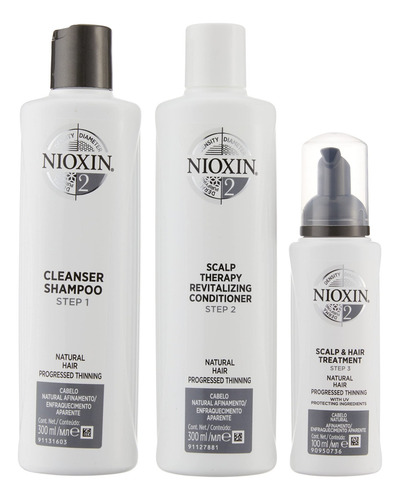 Set Shampoo + Acondicionador + Tratamiento Sistema 2 Nioxin