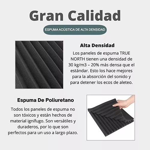 12x Espumas Acústicas Aislante - Cuñas Insonorizadas 30x30cm