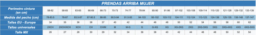 Chamarra Running Mujer Run Rain Blanca Kalenji