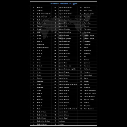 Pluma Traductora Scanner Texto 112 Idiomas Grabadora