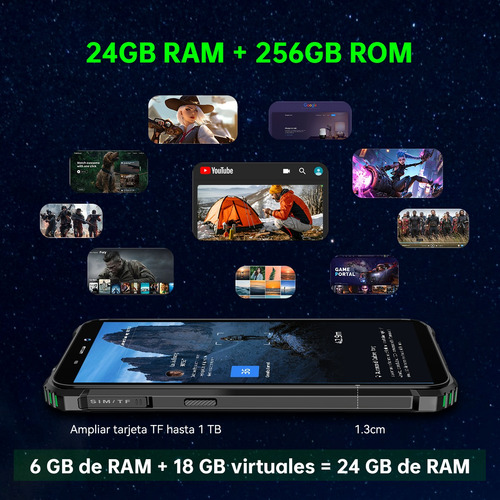 Oukitel Wp32pro Teléfono Celular Inteligente Dual Sim 24(6+18)+256gb Expansión De 1tb 6300mah 6.0in Hd Ip69k Impermeable Rugged Smartphone Faceid/nfc