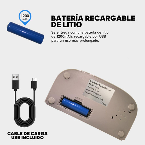 Detector De Bolhas Falsas Com Detector Uv, Detector De Bi