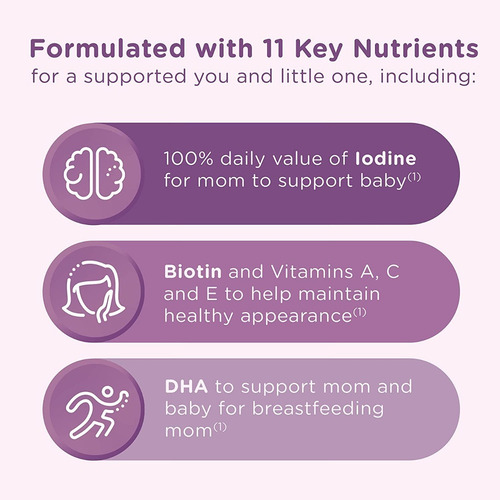 Centrum Postnatal Multivitaminas Con Biotina Y Dha 60gomitas Frutos Rojos Y Limón