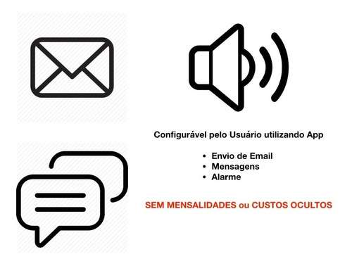 Termometro Web - Ethernet Cabo - Sensor Temperatura